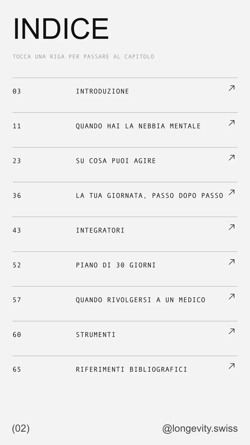 Pagina 2 della guida