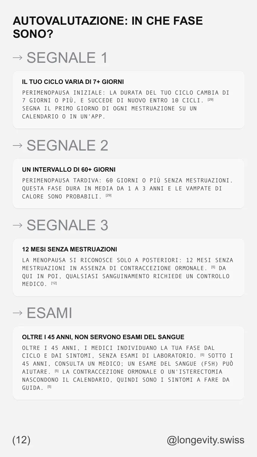 Pagina 12 della guida