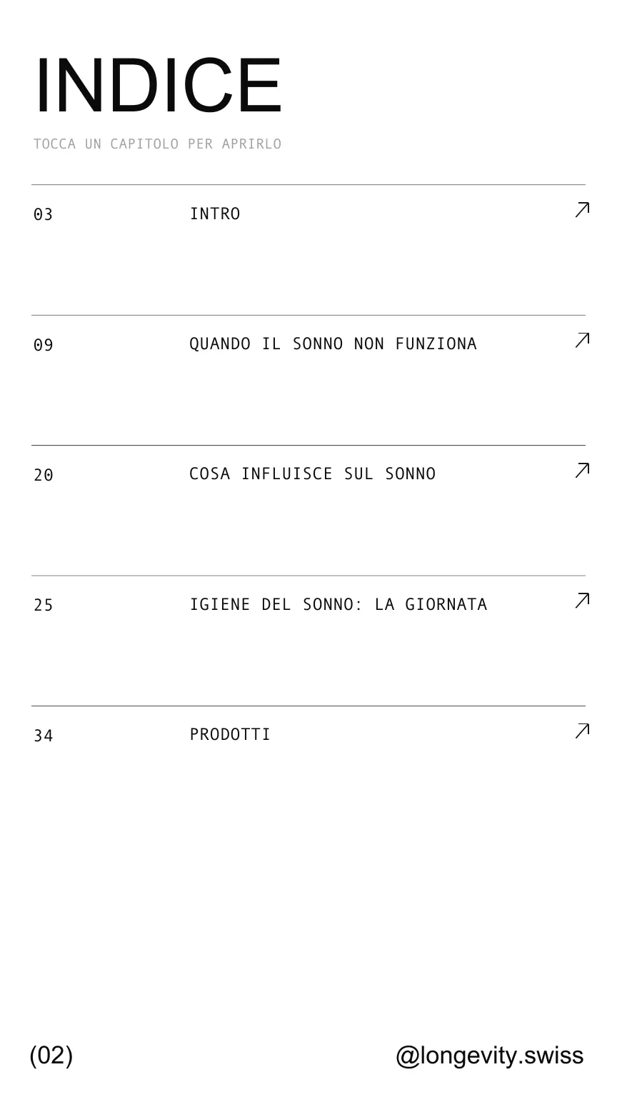 Pagina 2 della guida